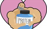 تحقیقات انجام شده در بهترین مکمل های پروتئین